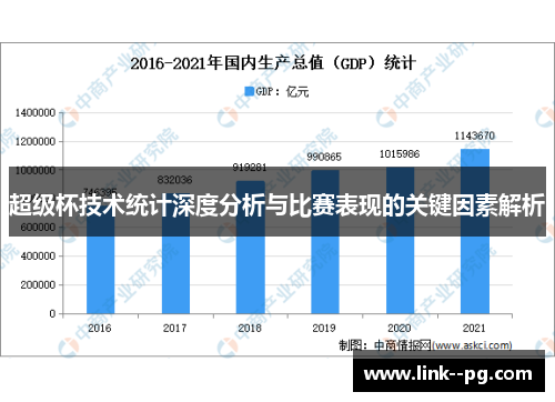 超级杯技术统计深度分析与比赛表现的关键因素解析
