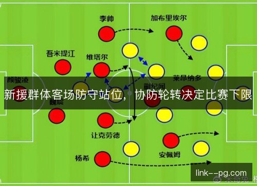 新援群体客场防守站位，协防轮转决定比赛下限
